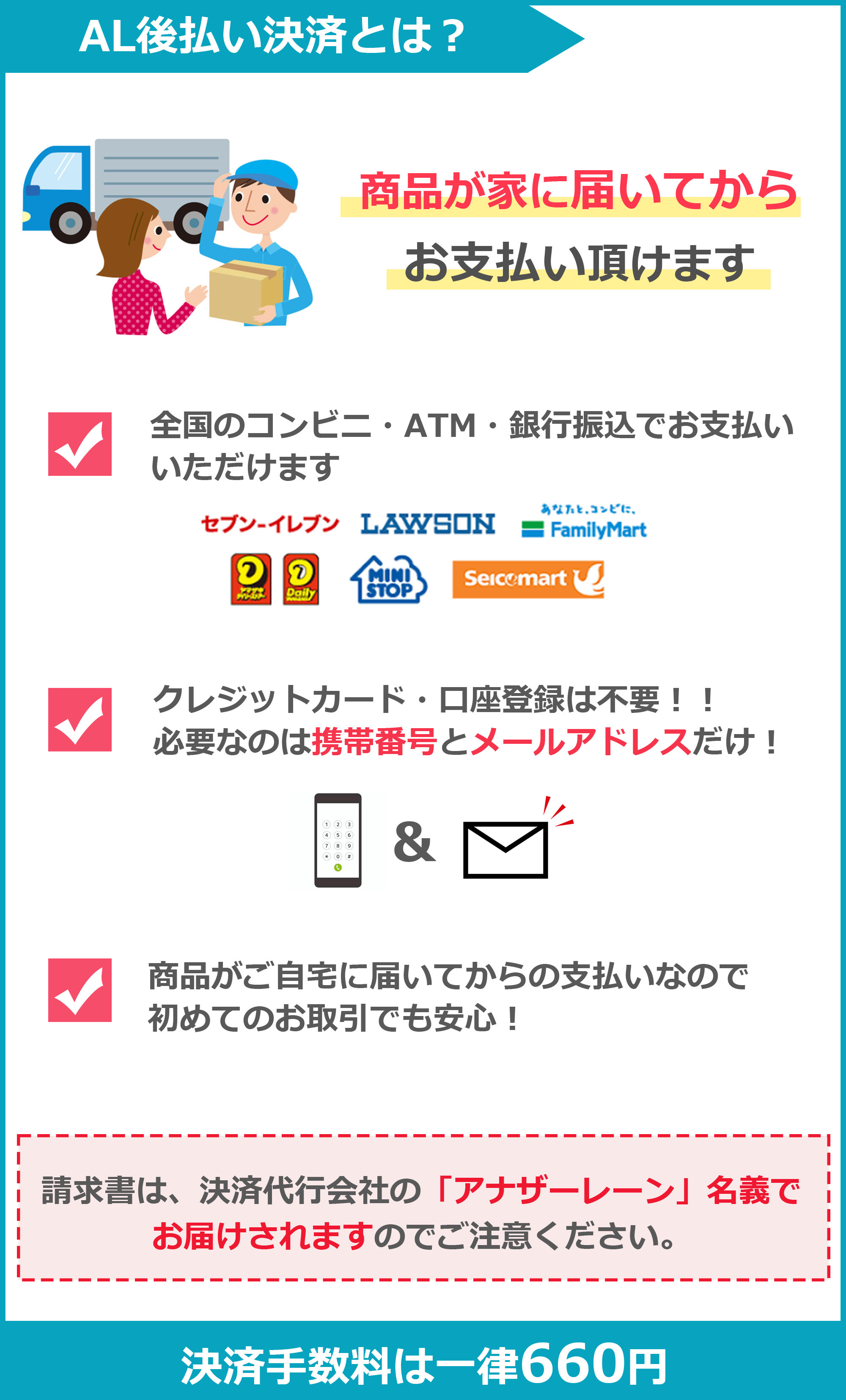 カークランドミノキシジルの後払い決済始めました。